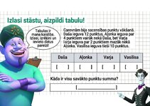 Presentations 'Matemātika ar Carevnu skolas varoņiem', 12.