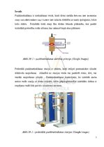 Research Papers 'Pneimatiski darbināmo punktmetināšanas iekārtu kontrolieris uz Arduino bāzes', 3.