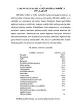 Research Papers 'Pašvaldības 2007.gada budžeta analīze', 11.