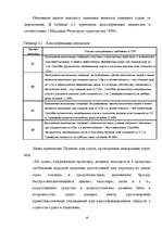 Research Papers 'Плавание и условия проводки судна в ледовой обстановке', 18.