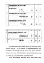 Research Papers 'Плавание и условия проводки судна в ледовой обстановке', 49.