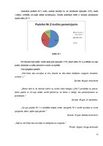 Research Papers 'Krāsu asociatīvā uztvere vizuālajā reklāmā', 22.