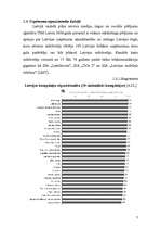Research Papers 'SIA "Lattelecom" konkurētspēja Latvijas tirgū', 11.
