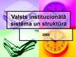 Presentations 'Valsts institucionālā sistēma un struktūra', 1.