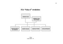 Term Papers 'Ražošanas procesa pilnveidošanas projekts SIA "Saka 6"', 116.