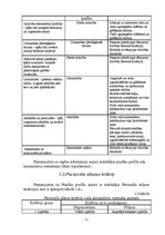 Research Papers 'Personāla atlases un novērtēšanas projekts. Personāla plānošana, organizācija un', 11.