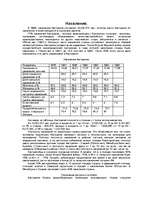 Research Papers 'Австралия', 5.