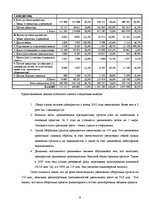 Practice Reports 'Экономическая характеристика АО "Latvenergo"', 8.