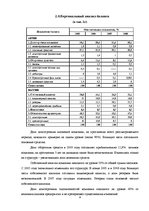 Practice Reports 'Экономическая характеристика АО "Latvenergo"', 9.