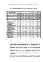 Practice Reports 'Экономическая характеристика АО "Latvenergo"', 10.