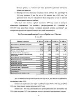 Practice Reports 'Экономическая характеристика АО "Latvenergo"', 11.