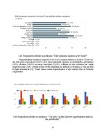 Research Papers 'Trauksmes ietekme uz Bauskas valsts ģimnāzijas jauniešiem', 12.