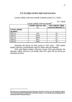 Research Papers 'Latvijas tūrisma statistikas rādītāju analīze', 13.