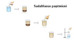 Presentations 'Dispersās sistēmas un to klasifikācija', 16.