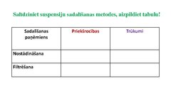 Presentations 'Dispersās sistēmas un to klasifikācija', 19.