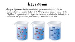 Presentations 'Dispersās sistēmas un to klasifikācija', 24.