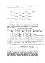 Research Papers 'Ķīmijas periodiskās tabulas vēstures attīstība', 24.