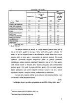 Research Papers 'Ārējās tirdzniecības struktūra un dinamika Latvijā – eksporta analīze 2000.–2006', 8.