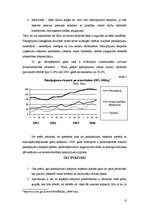 Research Papers 'Ārējās tirdzniecības struktūra un dinamika Latvijā – eksporta analīze 2000.–2006', 10.
