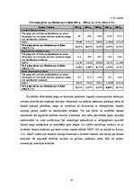 Term Papers 'Latvijas komercbanku finansiālās darbības izvērtējums', 87.