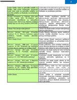 Samples 'Vadlīnijas dokumentu izstrādāšanai un noformēšanai', 5.