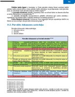 Samples 'Vadlīnijas dokumentu izstrādāšanai un noformēšanai', 95.
