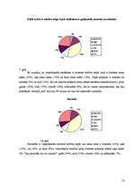 Research Papers 'Krāsu ietekme uz mācību procesu', 5.