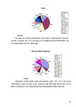Research Papers 'Krāsu ietekme uz mācību procesu', 12.