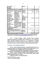 Term Papers 'Eiropas Savienības struktūrfondu finansējuma ietekme uz Ventspils pilsētas attīs', 31.