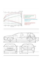 Research Papers 'Automobiļu teorija: VW Golf IV 2.0', 3.