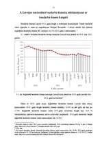 Research Papers 'Bezdarba līmenis Latgales reģionā, izmaiņu tendences, salīdzinājums ar nacionālo', 11.
