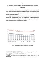 Research Papers 'Bezdarba līmenis Latgales reģionā, izmaiņu tendences, salīdzinājums ar nacionālo', 15.