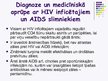 Presentations 'HIV/AIDS', 13.