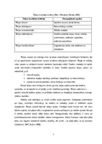 Research Papers 'Skolēnu mācību sasniegumus veicinoša mācību vide', 7.