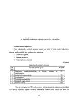 Term Papers 'VID Rīgas reģionālās iestādes Vidzemes priekšpilsētas nodaļas darbības analīze u', 25.