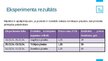 Presentations 'Produkta „KinderSurprise” pirktspējas palielināšanas iespējas', 9.