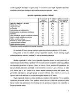 Research Papers 'Mikroekonomiskā un makroekonomiskā vide Latvijā', 7.