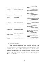 Research Papers 'Psiholoģijas vēstures aspekti un virzieni', 11.