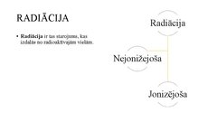 Presentations 'Radiācija un tās izmantojums medicīnā', 3.