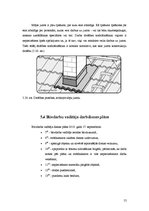 Research Papers 'Tehniskā un darbu veikšanas projekta izstrādāšana dzīvojamajai ēkai', 55.