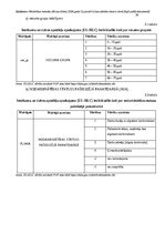 Summaries, Notes 'Eksāmens pētniecības metodēs', 5.