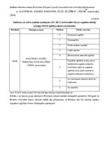 Summaries, Notes 'Eksāmens pētniecības metodēs', 6.