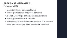 Presentations 'Vīzītkartes', 14.