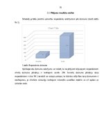 Term Papers 'Biežākās traumas alkohola reibumā jauniešiem no 18-25 gadu vecumā 2017.gada neat', 19.