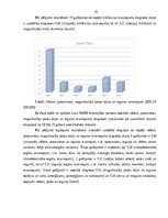 Term Papers 'Biežākās traumas alkohola reibumā jauniešiem no 18-25 gadu vecumā 2017.gada neat', 26.