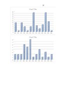 Term Papers 'Biežākās traumas alkohola reibumā jauniešiem no 18-25 gadu vecumā 2017.gada neat', 31.