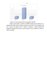 Term Papers 'Biežākās traumas alkohola reibumā jauniešiem no 18-25 gadu vecumā 2017.gada neat', 37.