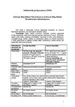 Summaries, Notes 'Latvijas Republikas Satversmes un Lietuvas Republikas Konstitūcijas salīdzinājum', 1.