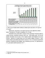 Research Papers 'Pieprasījuma analīze kokapstrādes tirgū', 12.