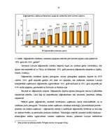 Research Papers 'Pieprasījuma analīze kokapstrādes tirgū', 15.